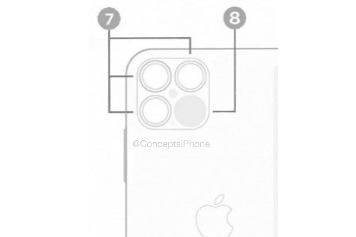 Apple iPhone 12 series