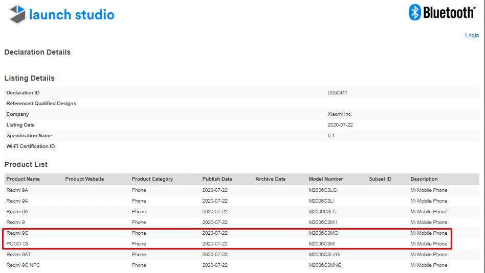 Poco C3 spotted on Bluetooth SIG Certification, Likely to launch Imminent