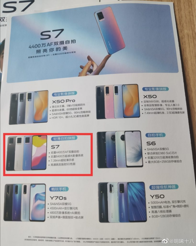 Vivo S7 Key Specification surfaced online ahead of official launch