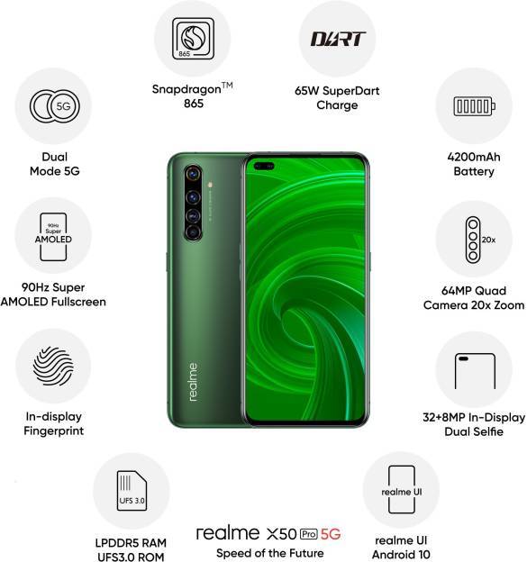 Download and Install Realme X50 Pro 5G RMX2076 Stock Rom (Firmware, Flash File)