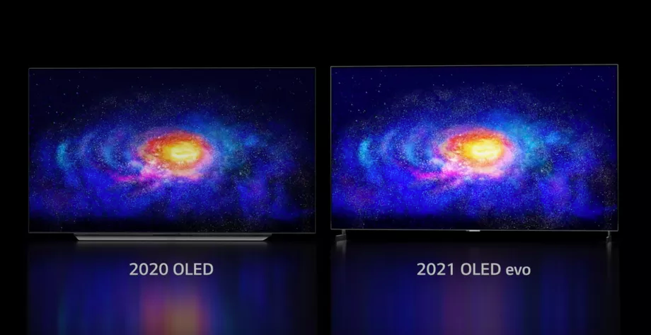 What is 2nd Generation OLED - LG teases Alpha 9 Gen-2 Processor in CES 2021 Explain