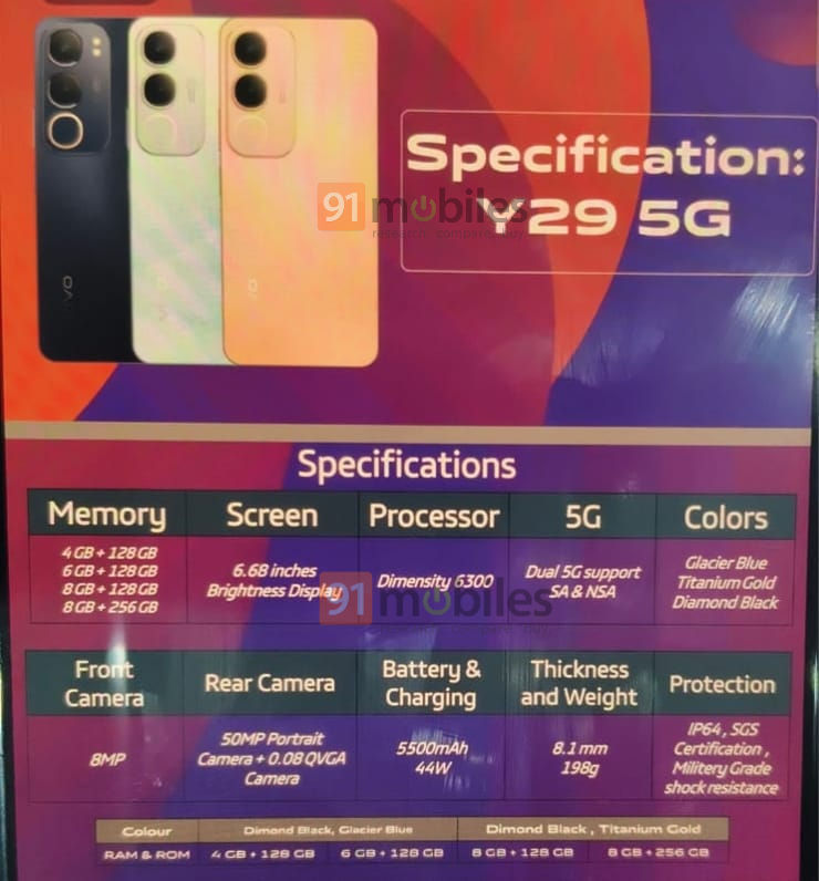 Vivo Y29 5G